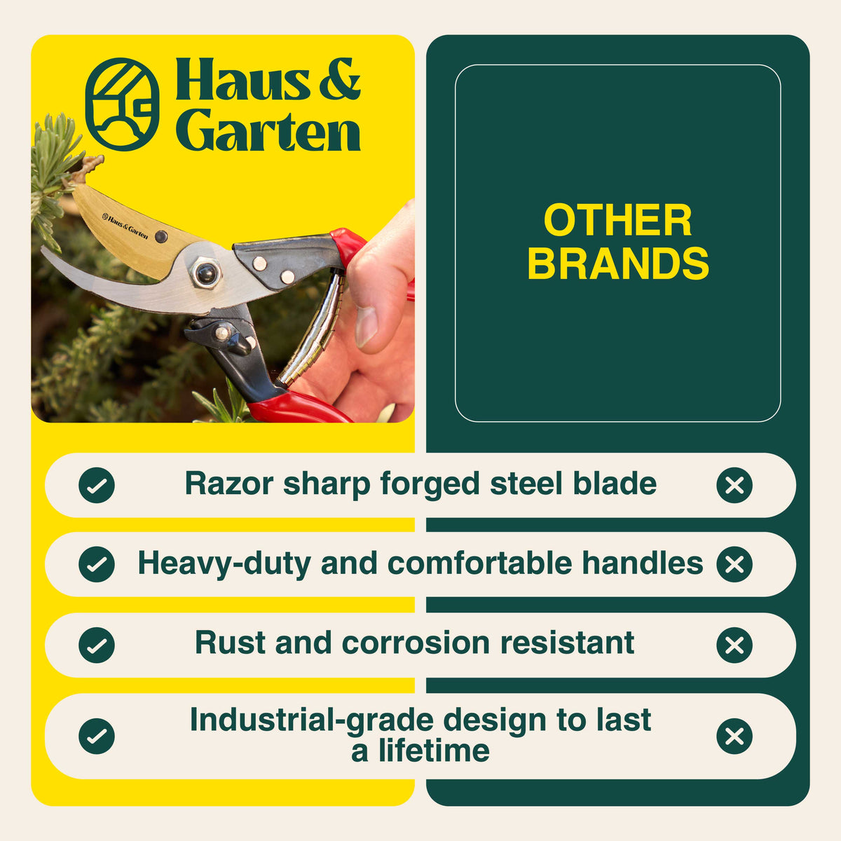 ForgedPRO Bypass Pruner