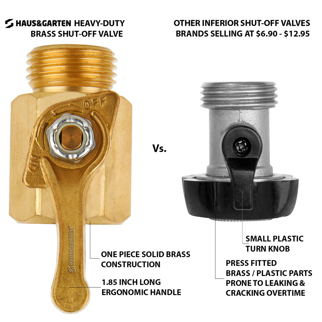 Haus & Garten Heavy-Duty Brass Shut Off Valve